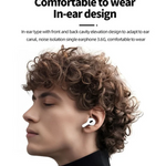 Airpods A9 PRO Con Pantalla